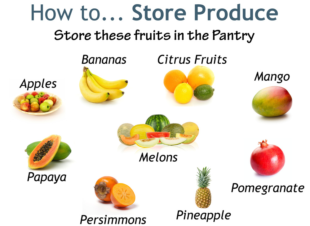 How-to-store-fruit-pantry-blog-copy1.