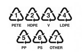 recycle symbols to be aware of.